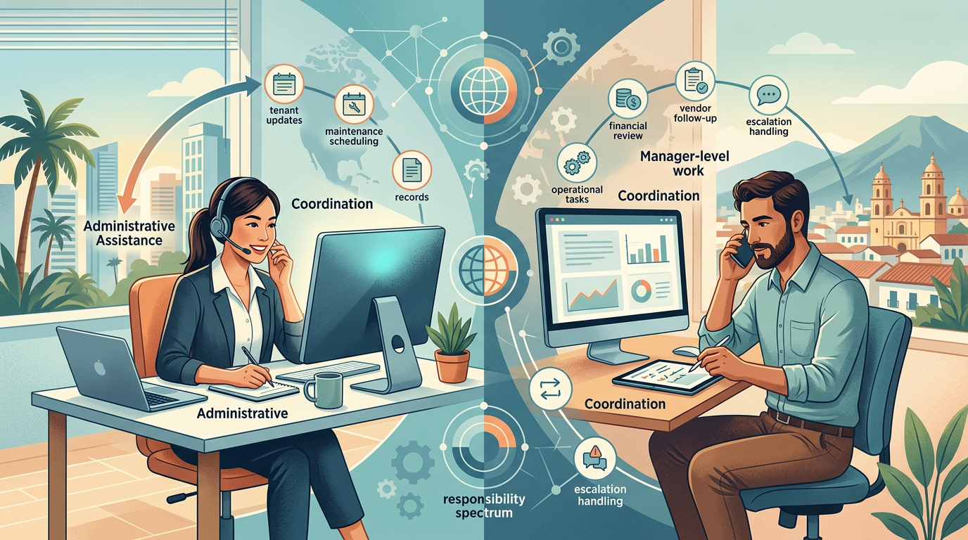 Remote Property Management Jobs: Support or Manager Responsibility?